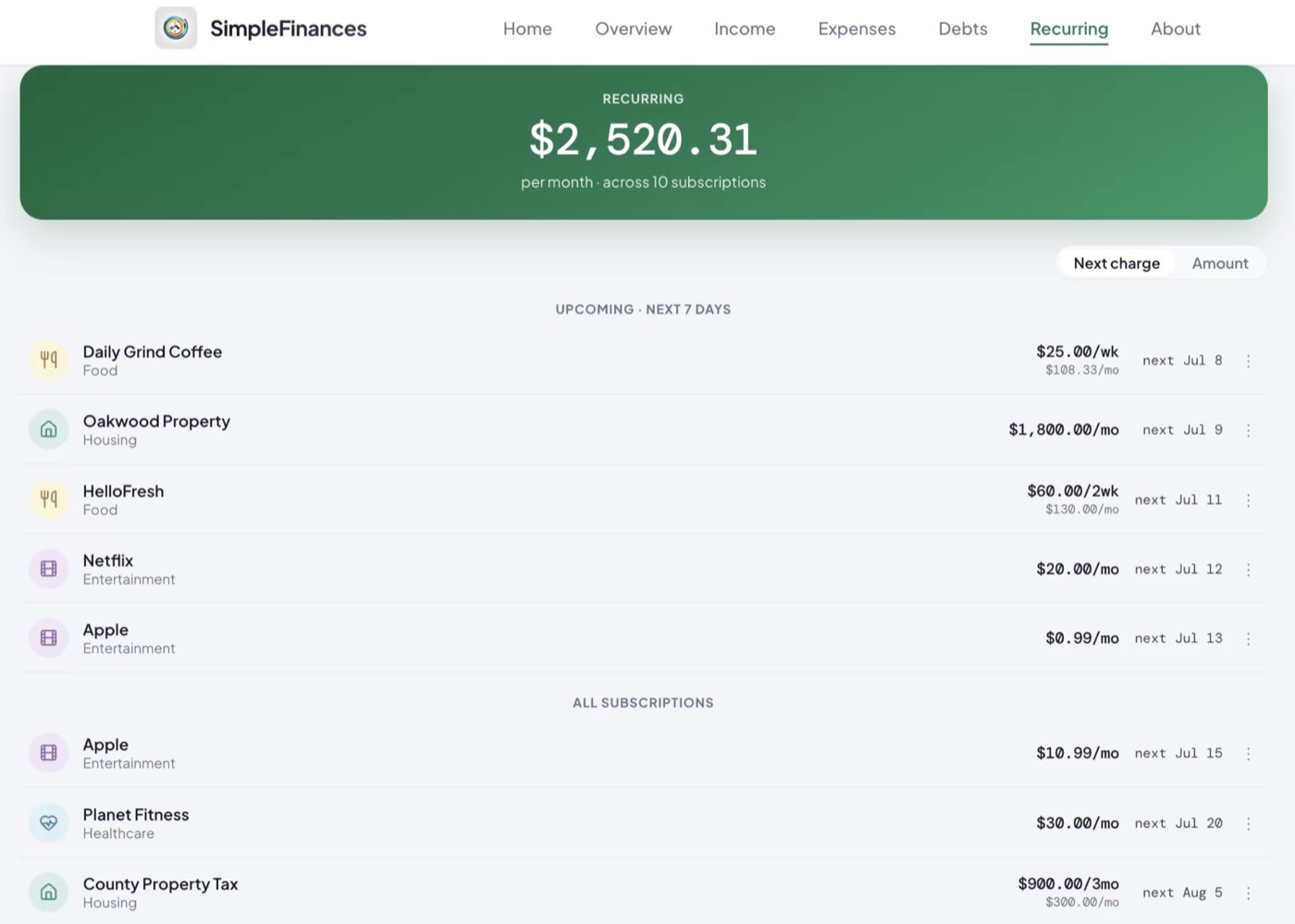 SimpleFinances Recurring screen listing a sample account's subscriptions with the amount, billing frequency, and next charge date for each, and a monthly total at the top