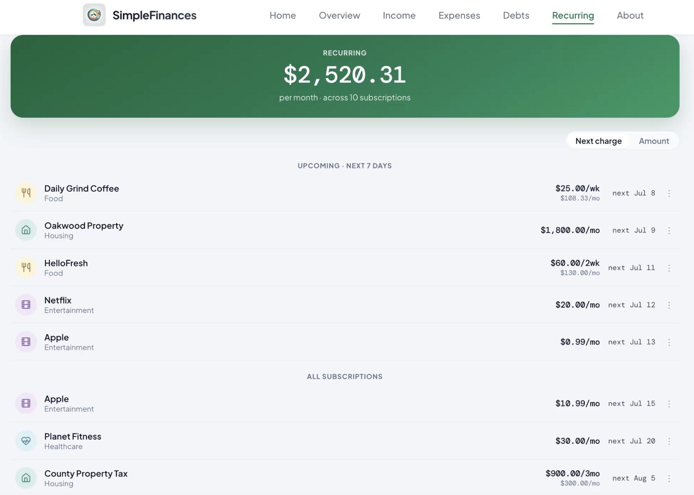 SimpleFinances subscriptions view listing each recurring charge with its monthly amount, billing frequency, and yearly total.
